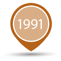 1991